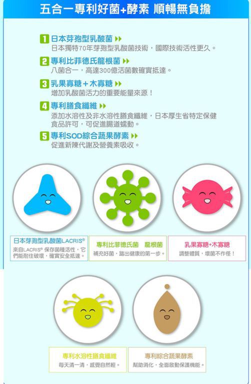 Angel LaLa天使娜拉 乳酸菌+乳果寡糖