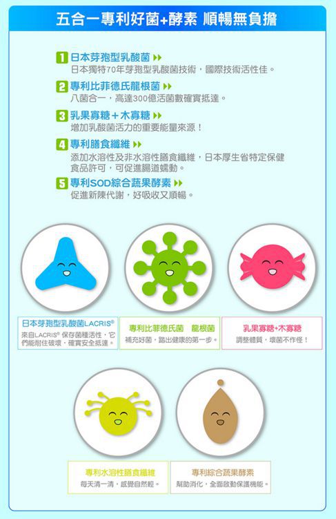 Angel LaLa天使娜拉 乳酸菌+乳果寡糖