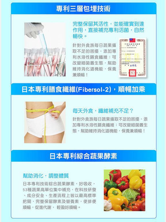 女人知己 試用 Angel LaLa 天使娜拉 乳酸菌 乳果寡糖  陳德容 體內環保 代謝 順暢 減重 變瘦 變美 chialo