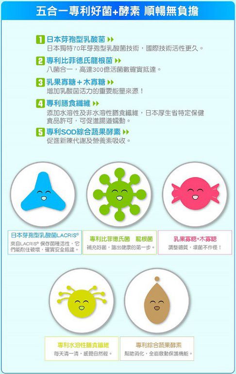 Angel LaLa天使娜拉 乳酸菌+乳果寡糖