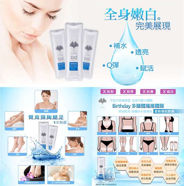 birthday多醣體纖維體膜