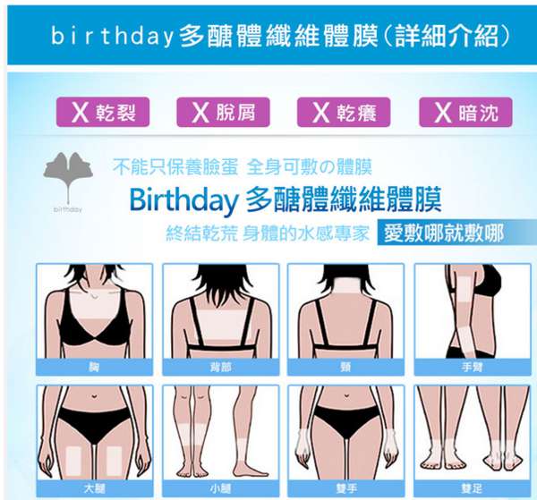 birthday多醣體纖維體膜