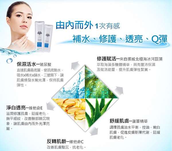 birthday多醣體纖維體膜