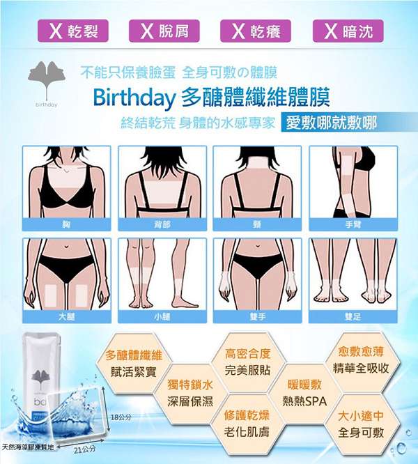 birthday多醣體纖維體膜