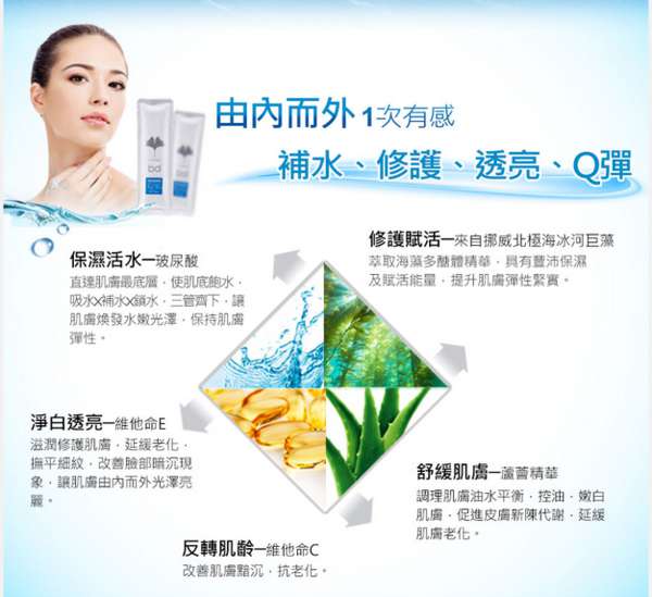 birthday多醣體纖維體膜