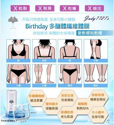 birthday多醣體纖維體膜