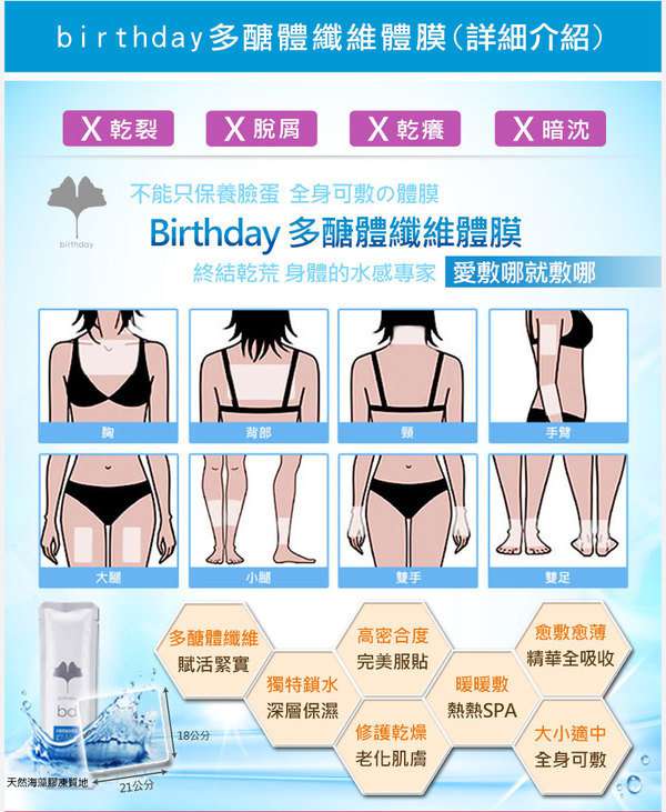 女人 知己 試用 大隊 chialo birthday 多醣體 纖維 體膜 王祚軒 醫生 推薦