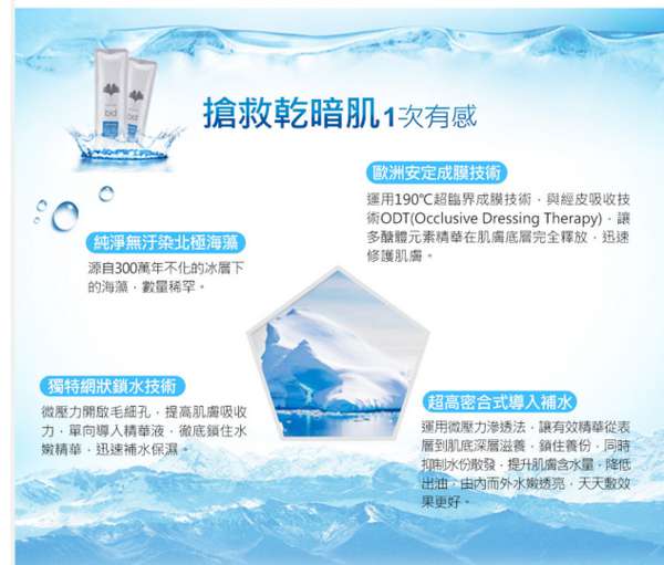 birthday多醣體纖維體膜