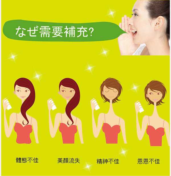  女人知己 試用 大隊 明奕 蘆薈 木寡糖 瘦身 消化 排便 養顏 新陳 代謝 美容 順暢 輔助 chialo