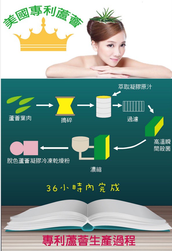 明奕蘆薈+木寡糖