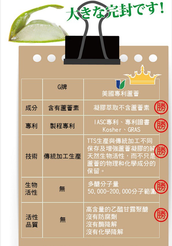 明奕蘆薈+木寡糖