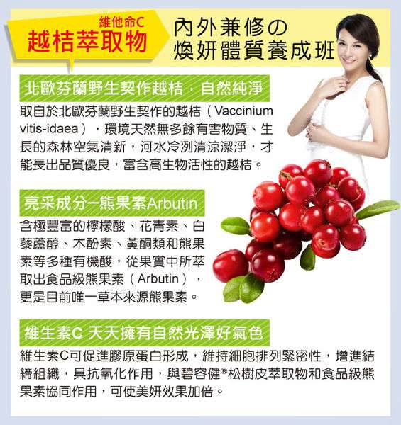 康萃美活雪白丸