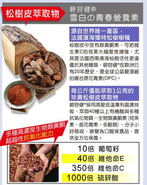 康萃美活雪白丸