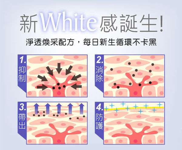 康萃美活雪白丸