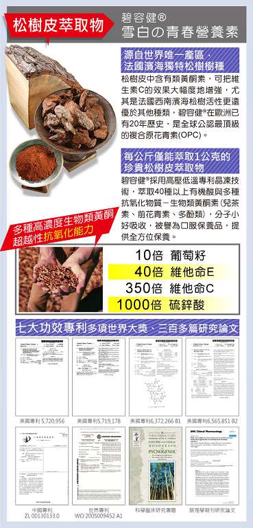 【BeeZin康萃】艾莉絲代言美活雪白丸x1盒 (60錠／瓶)