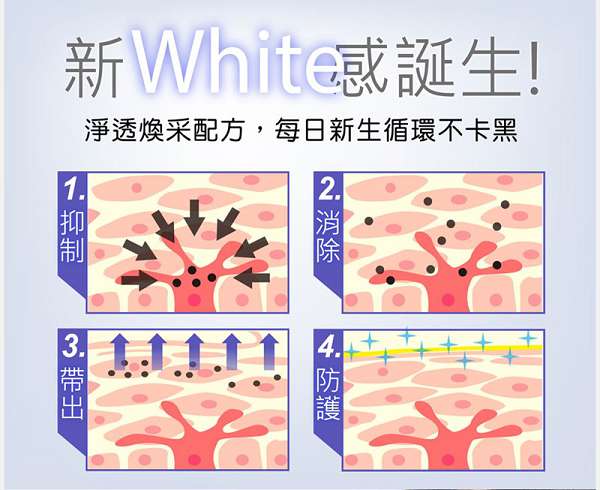康萃美活雪白丸