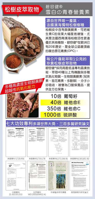 康萃美活雪白丸