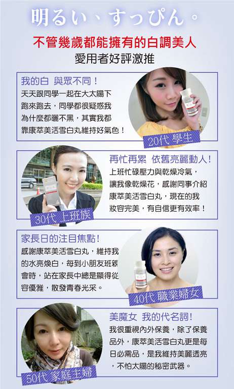 康萃美活雪白丸