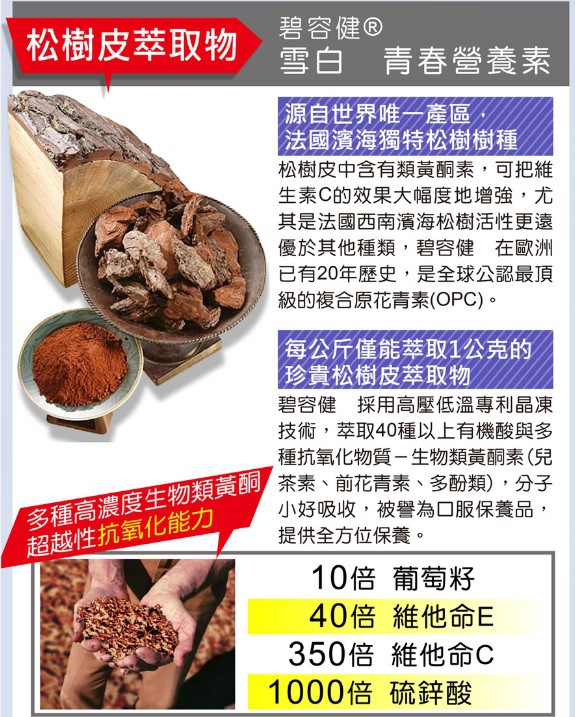 康萃美活雪白丸