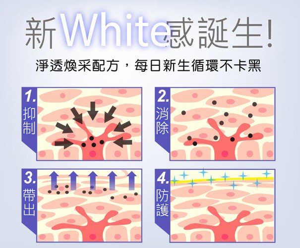 康萃美活雪白丸