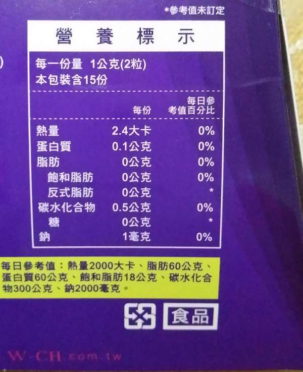 Supercut塑魔纖爆動膠囊