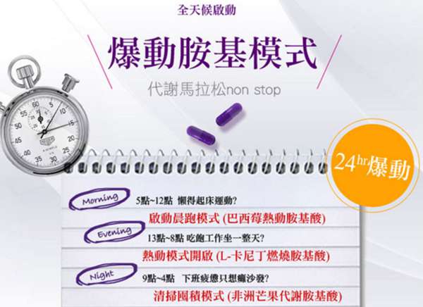 Supercut塑魔纖爆動膠囊