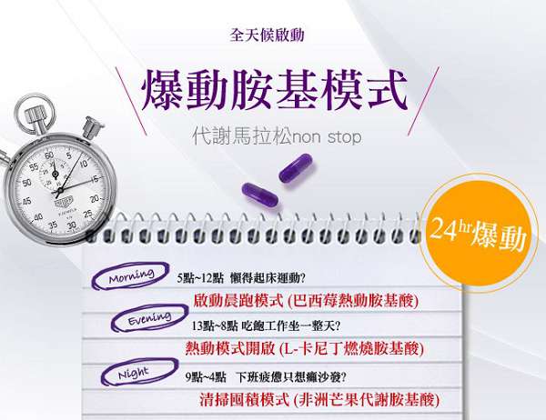 Supercut塑魔纖爆動膠囊