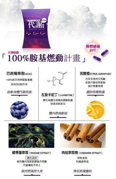 Supercut塑魔纖爆動膠囊