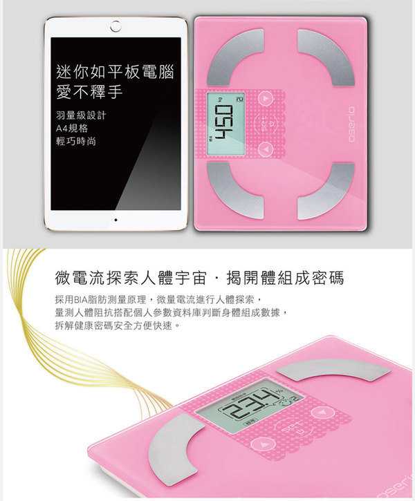chialo 女人知己 試用 大隊 oserio 歐瑟若 數位 彩色精靈體脂計 體脂計 體重計 體脂肪 BMI 基礎代謝 減肥 果凍美機 卡路里