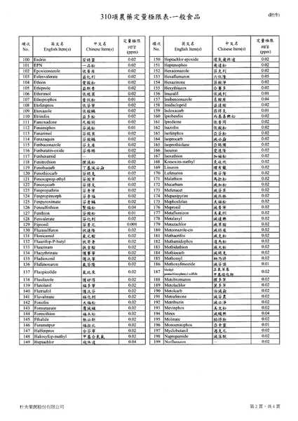 登賀生技運動龜鹿膠原凍