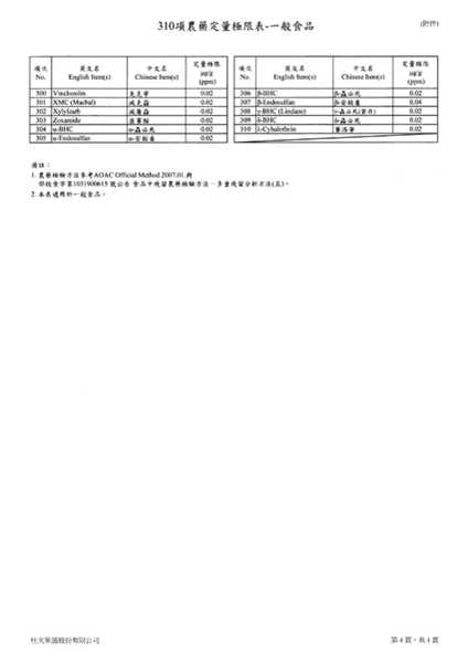 登賀生技運動龜鹿膠原凍