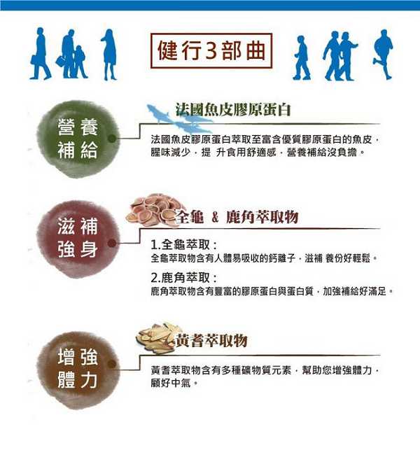 登賀生技運動龜鹿膠原凍