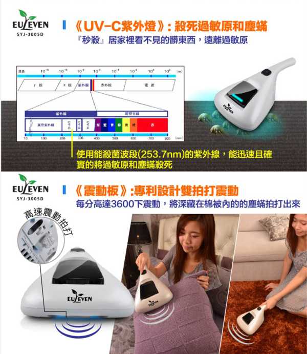 有樂紛Euleven吸塵除螨機