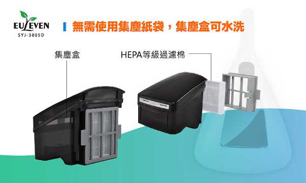 有樂紛Euleven吸塵除螨機