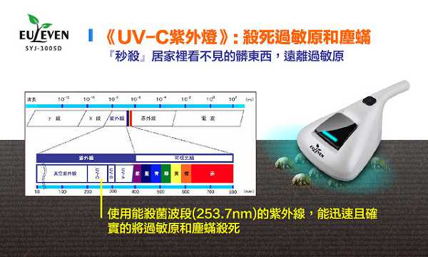 有樂紛Euleven吸塵除螨機