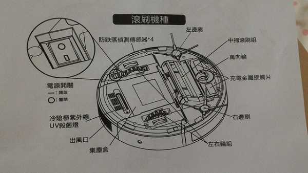 法拉第FARADAY3D潔淨機器人