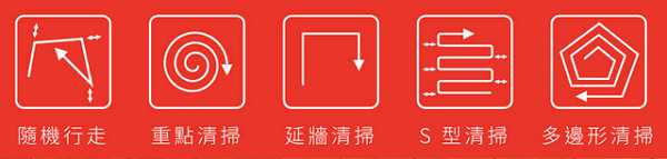 法拉第FARADAY3D潔淨機器人