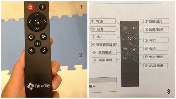 法拉第FARADAY3D潔淨機器人