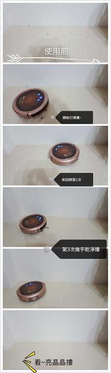 法拉第FARADAY3D潔淨機器人