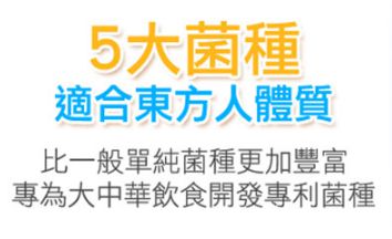 Dr.CurveS113專利乳酸菌