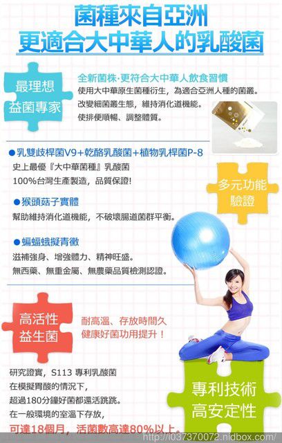 Dr.CurveS113專利乳酸菌