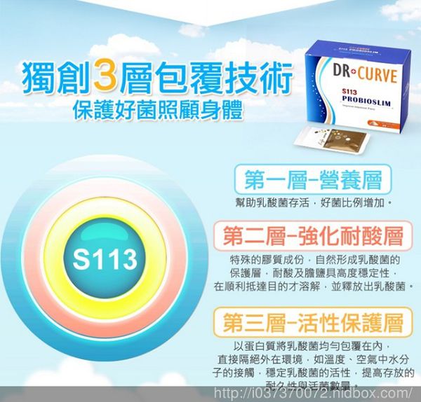 Dr.CurveS113專利乳酸菌