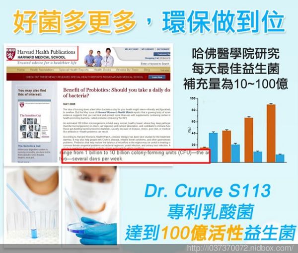 Dr.CurveS113專利乳酸菌