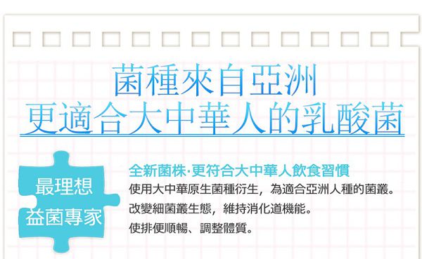 Dr.CurveS113專利乳酸菌