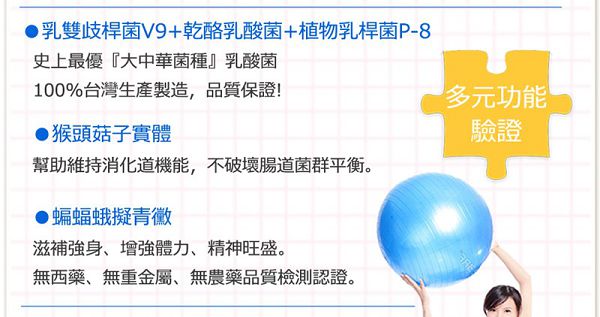 Dr.CurveS113專利乳酸菌