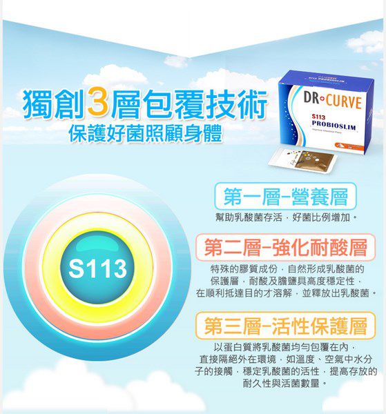 Dr.CurveS113專利乳酸菌