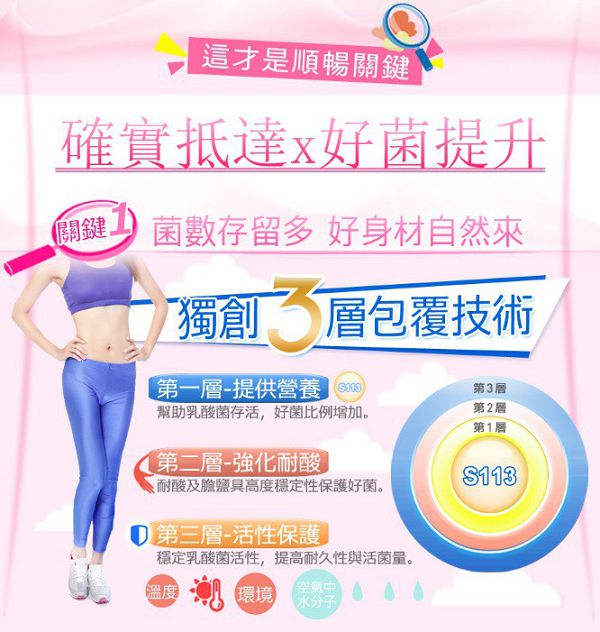 Dr.CurveS113專利乳酸菌