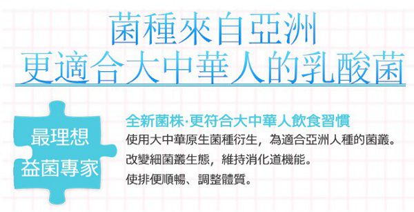 Dr.CurveS113專利乳酸菌