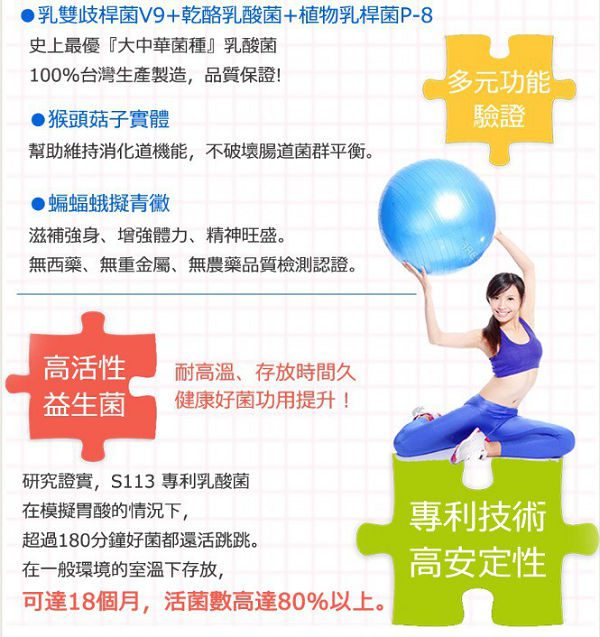 Dr.CurveS113專利乳酸菌