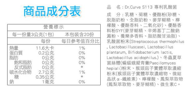 Dr.CurveS113專利乳酸菌